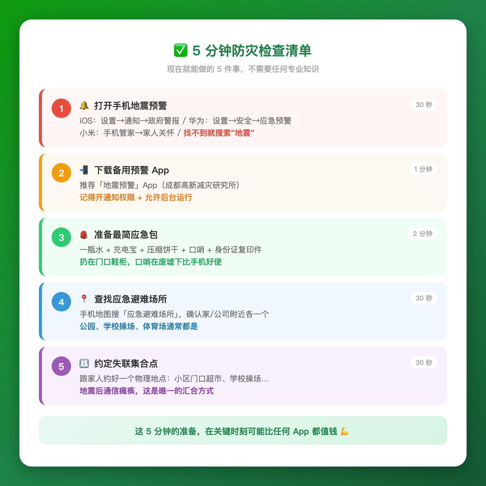 你手机里的地震预警，可能救不了你的命