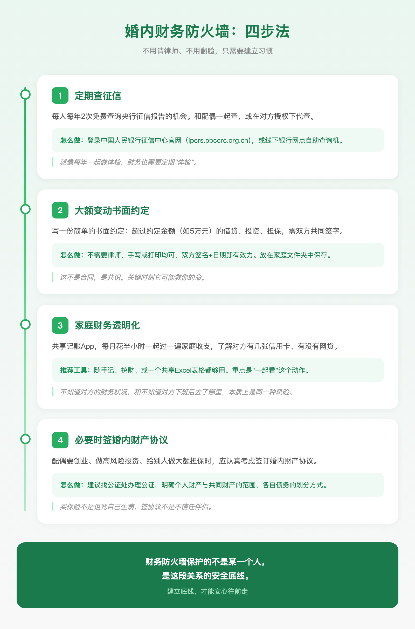 离婚多年，突然被判替前任还债120万：婚姻里最贵的学费，是