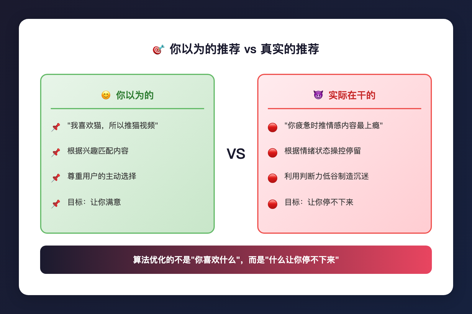 你每天