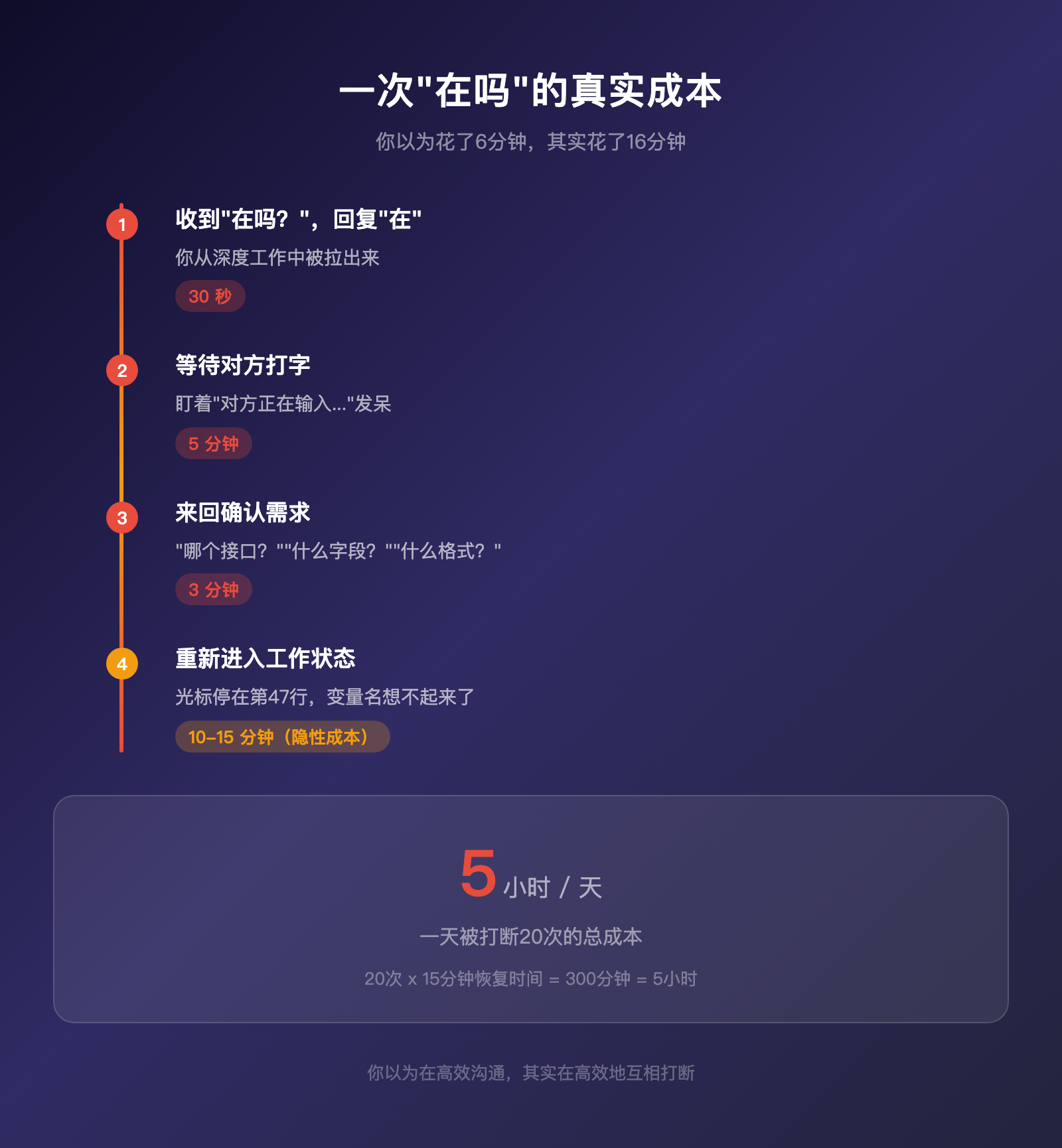 一条