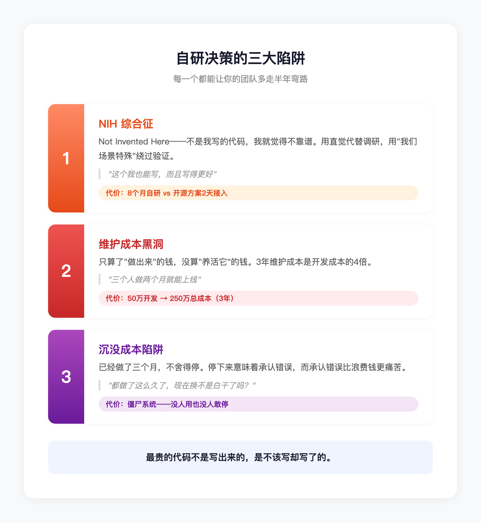 200万的监控系统，两万就能搞定