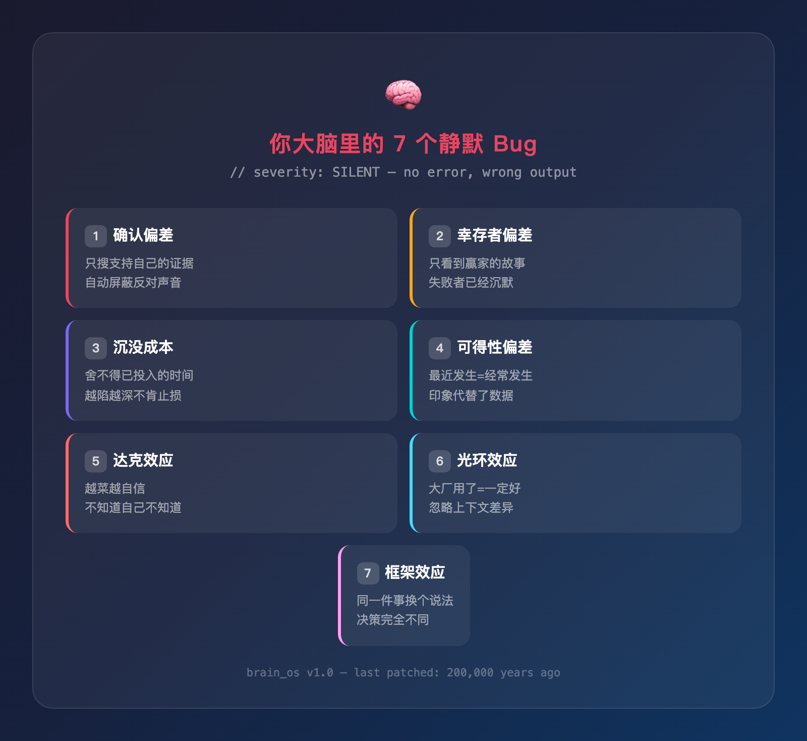 别被大脑骗了：程序员的7个思维Bug