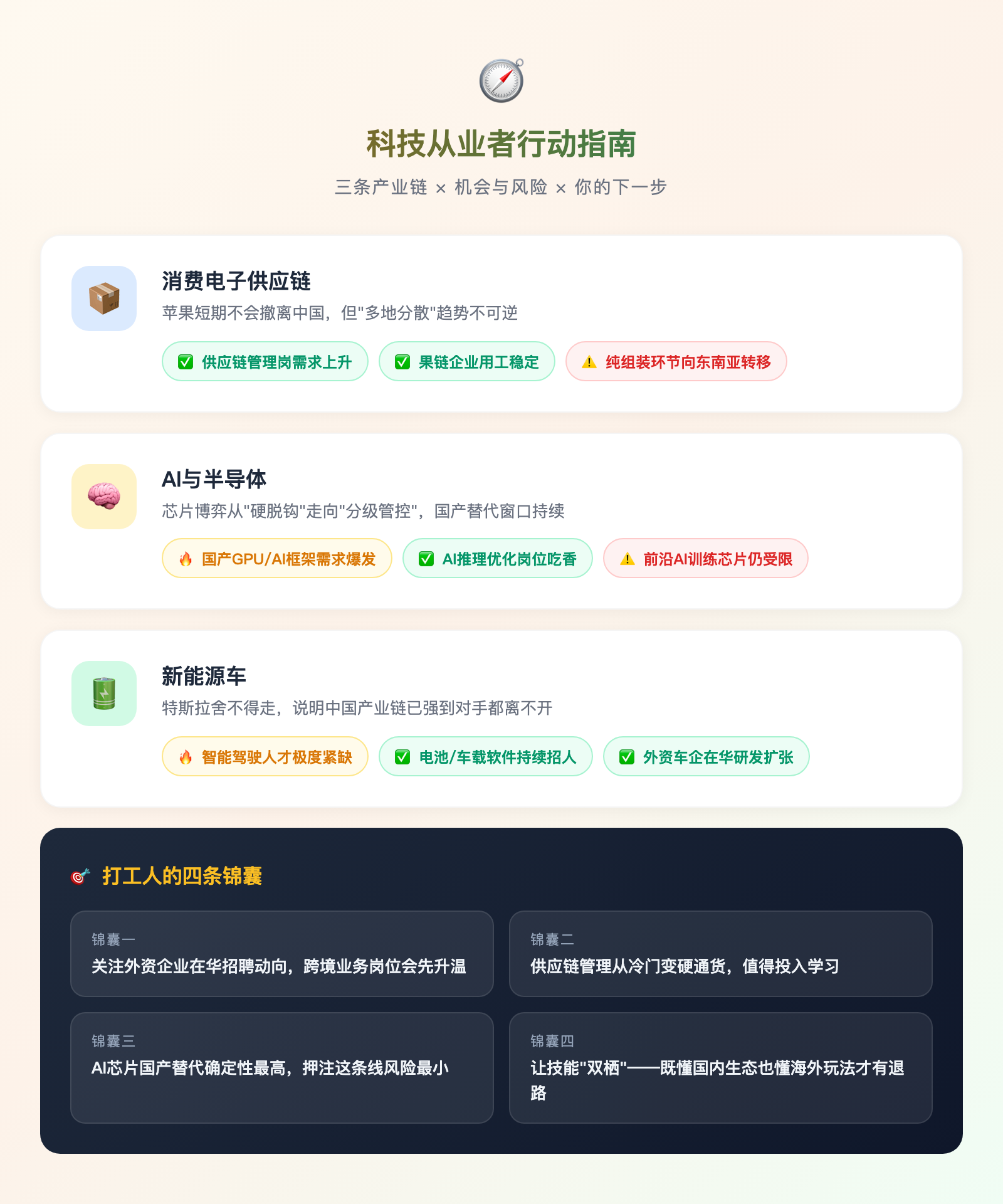 黄仁勋一年烧的钱够买下DeepSeek：但最后赢的不是烧钱最猛的人