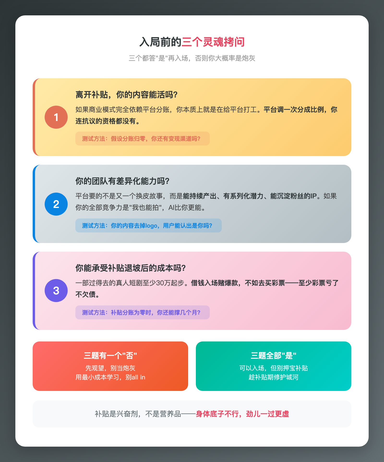 15亿补贴砸下来，你猜谁最先死？