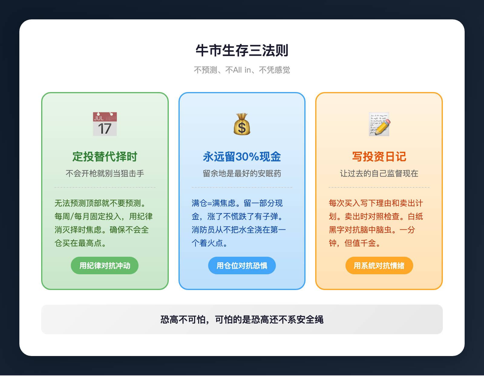 A股4200点：你的恐高症，可能比熊市还危险