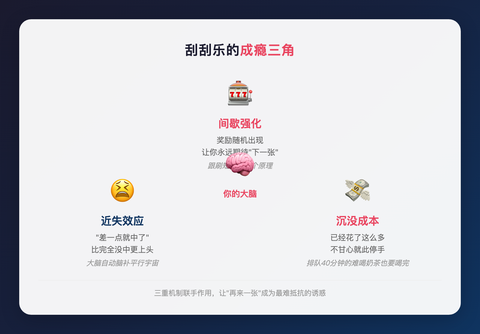 刮刮乐根本不是在卖概率，而是在卖这三个字