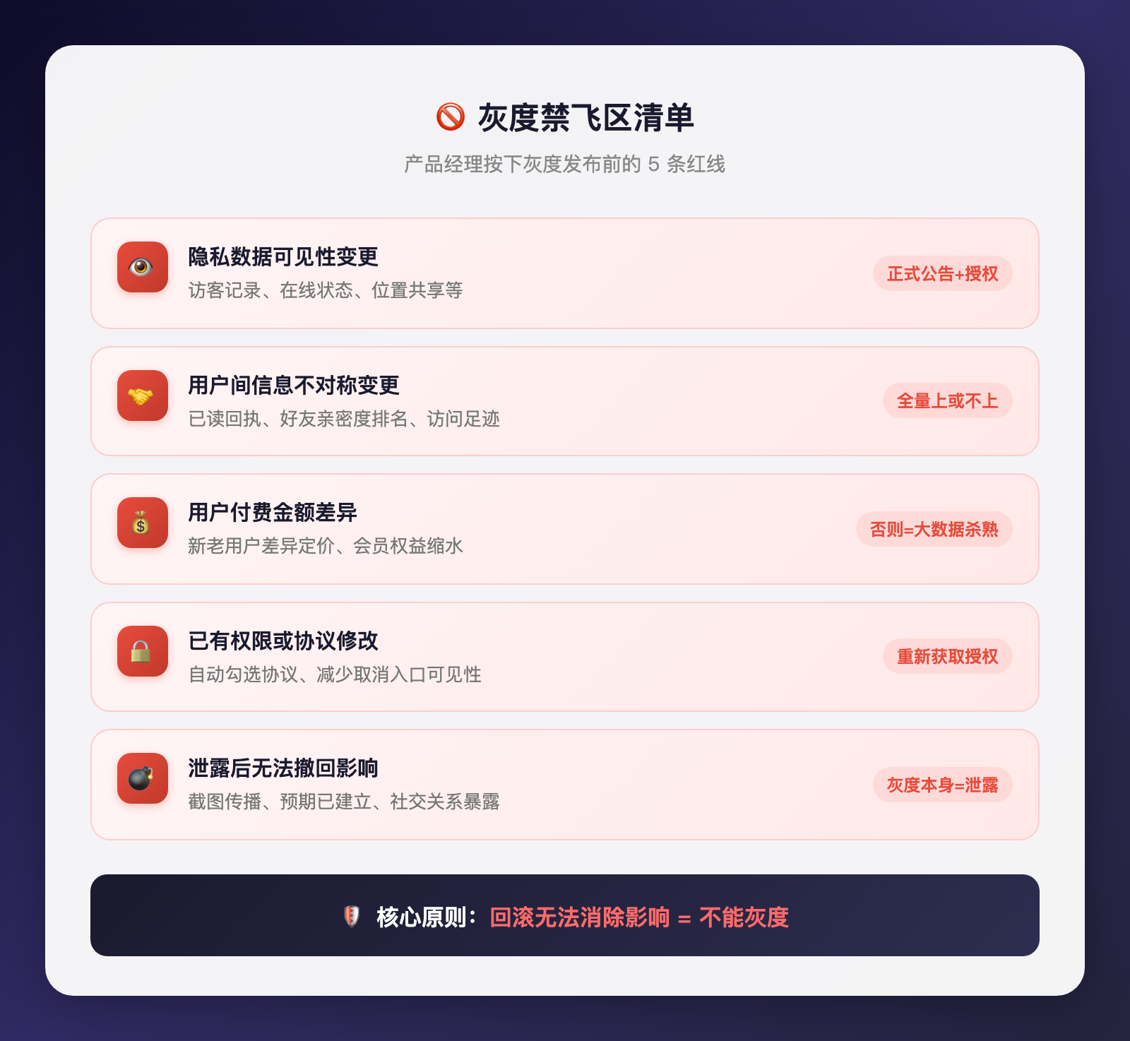 你的微信状态页，悄悄出卖了你