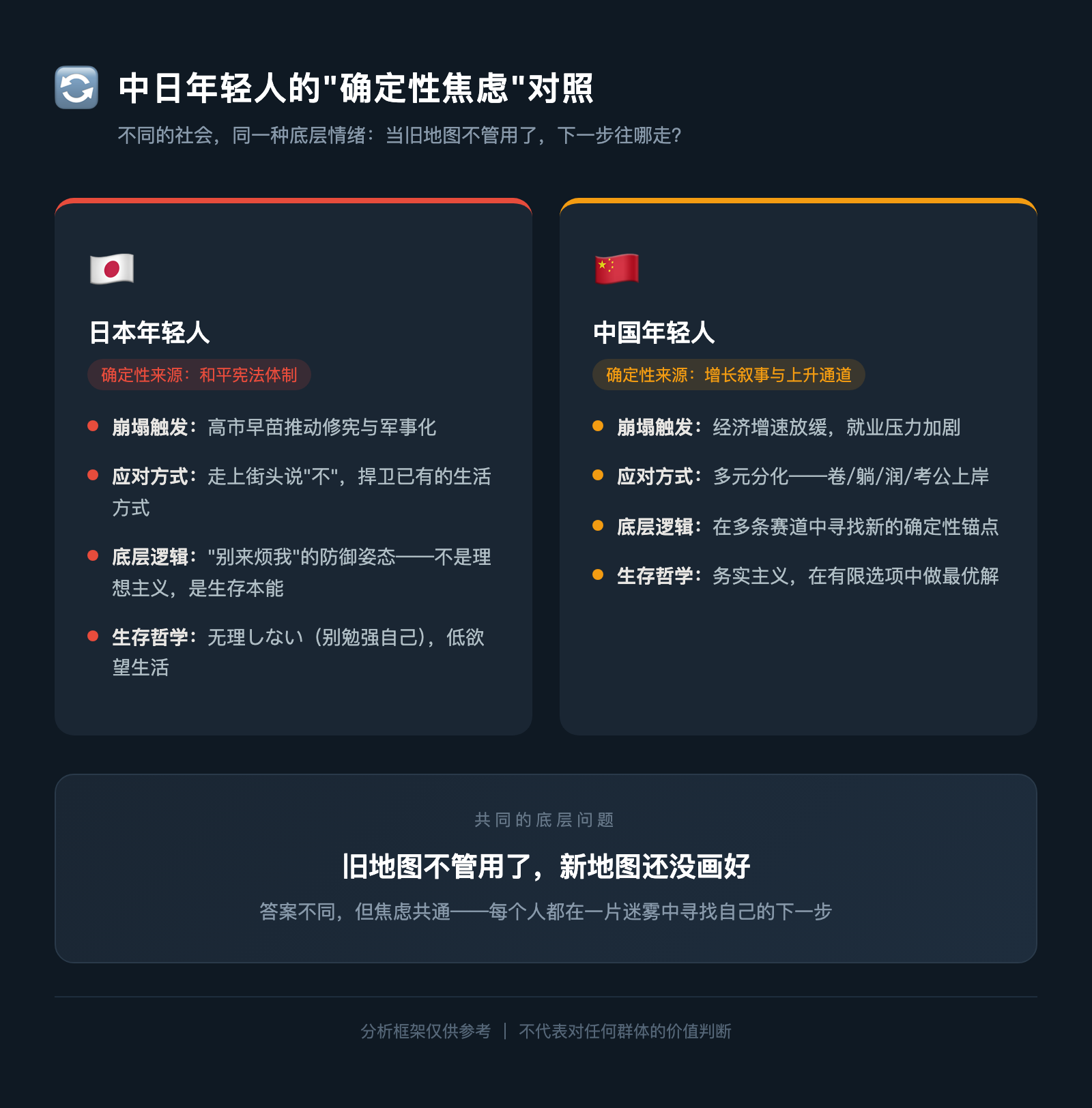 东京街头的年轻人举着四个字，撕开了一代人的伤口