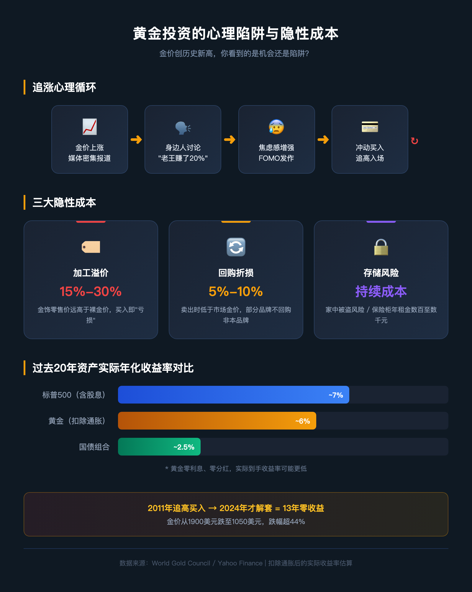 电车党和油车党吵了十年，你的通勤只有8公里