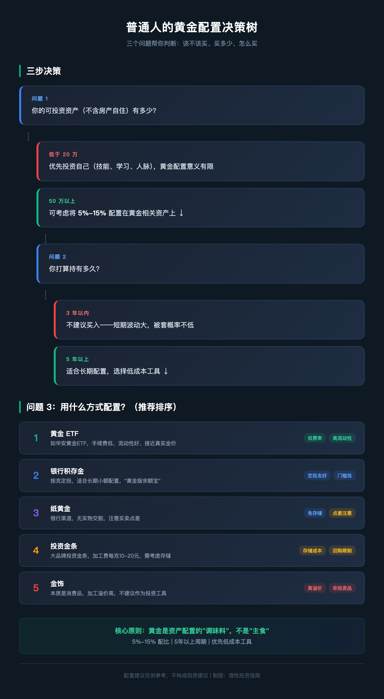 抖音砸15亿扶持真人短剧，AI短剧：谢谢，这广告我投不起